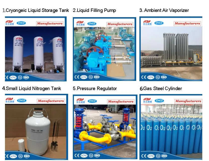 Gas Cylinder Filling Station Cryogenic Liquid Argon Filling Pump Buy