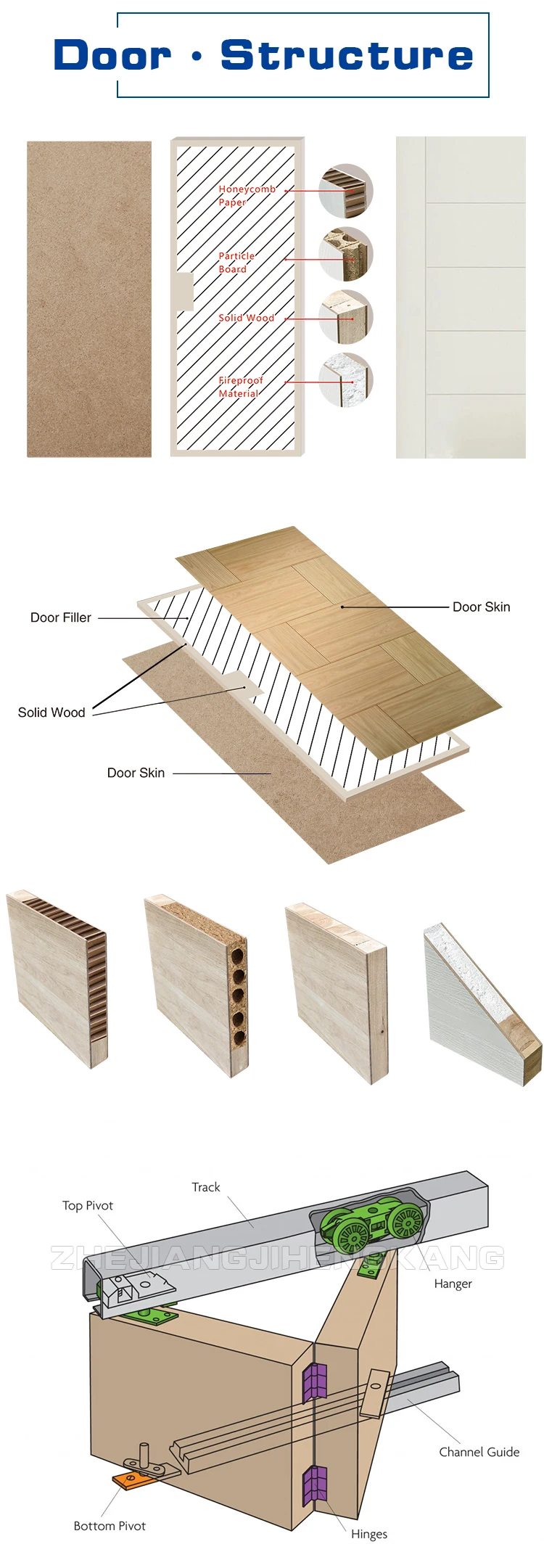 JHK-B08 Soundproof Internal Folding Doors Wholesale Wood Bi Fold Door Closet