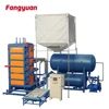 Fangyuan eps block foam wall board polystyrene thermoforming machine