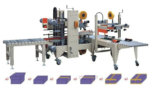 Automatic Box Carton Sealer Machine Carton Box Tape Sealing Packing