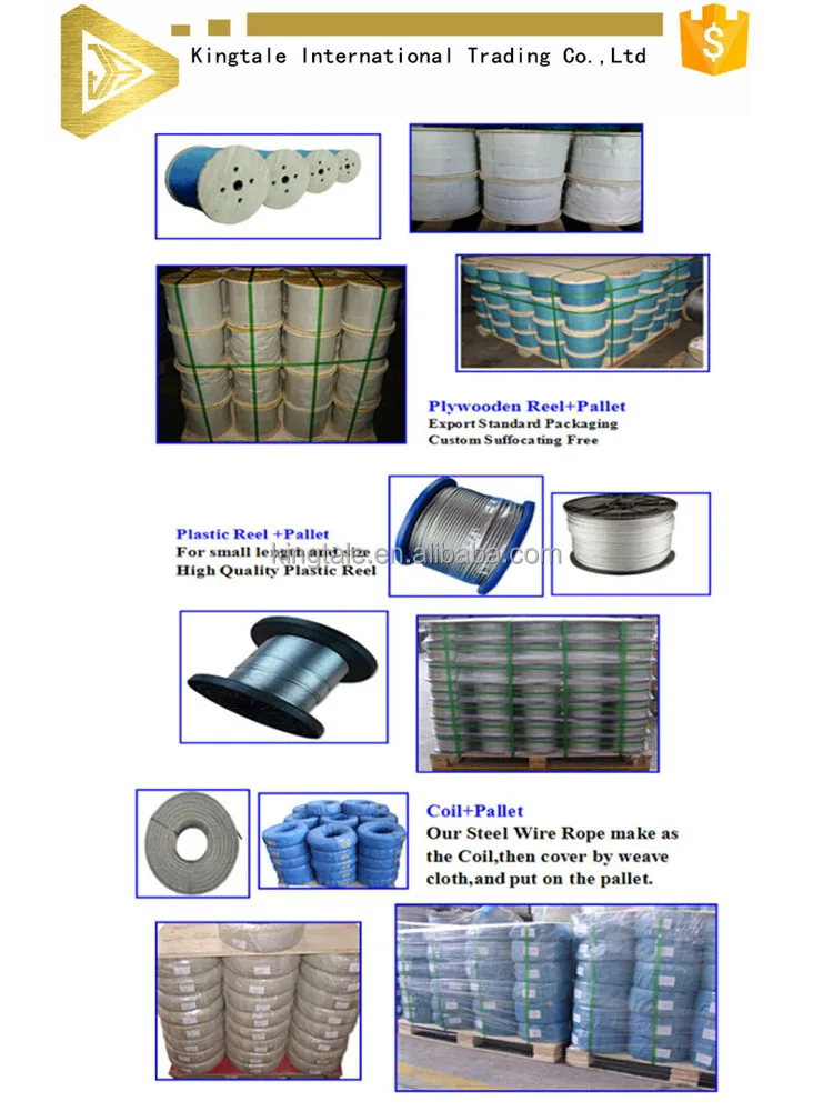 PACKAGING1