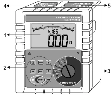 Digital Earth Resistance Soil Resistivity Meter Buy Model Sr 2 Soil Resistivity Meter Etcr 3000b Earth Resistance Soil Resistivity Tester Soil Resistivity Meter Aquameter Crm 500 Product On Alibaba Com