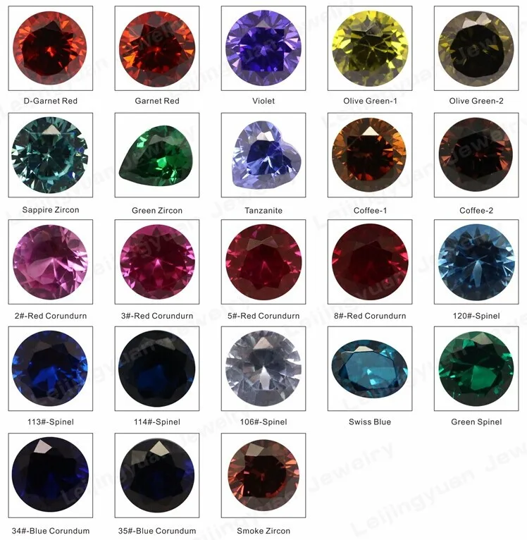 Oval Unpolished Ruby Gemstone Wholesale China - Buy Gemstone,Ruby ...