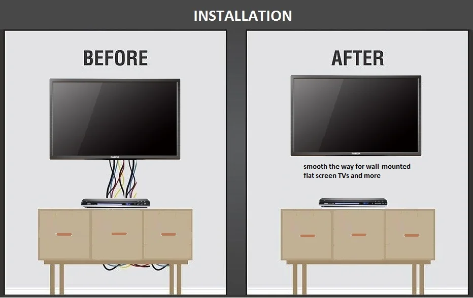 In Wall Tv Connection Kit Provides Recessed Brush Plate With Duplex