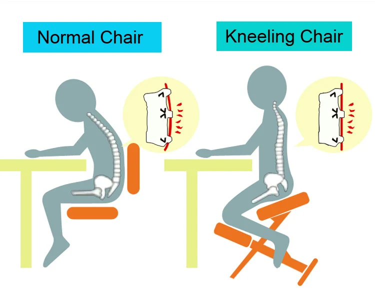 high quality kneeling chair