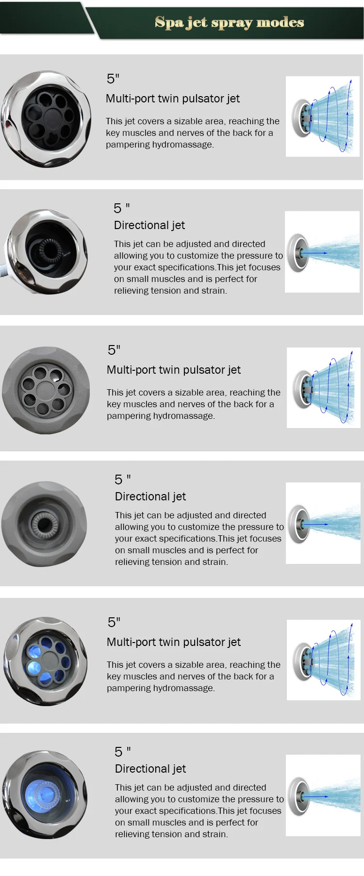 Jacuzzi Whirlpool Tub Replacement Parts Reviewmotors.co