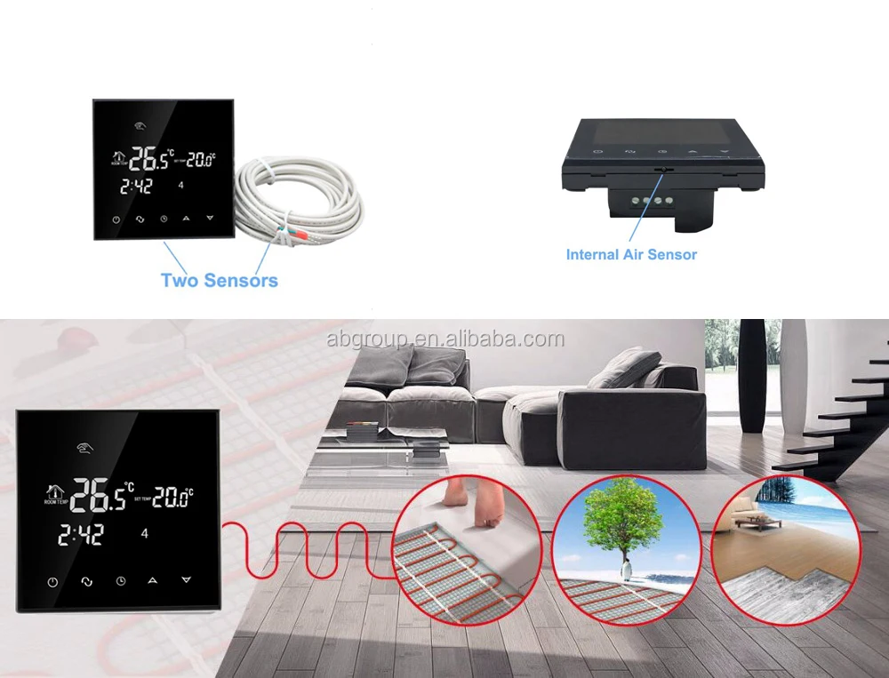 Source Manufacturer 120W/sqft electric underfloor heating system floor  heating mat with UL on m.alibaba.com