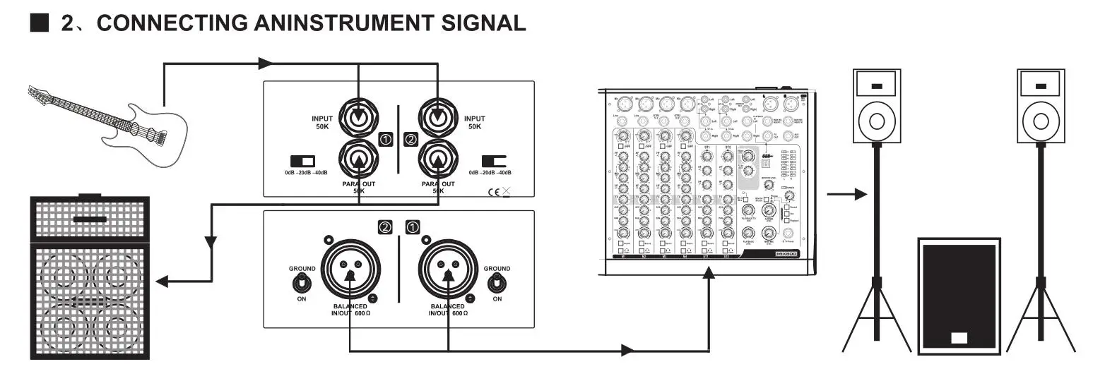 Manufacture Price Passive Di Box Injection Storage Box Di Box Di2