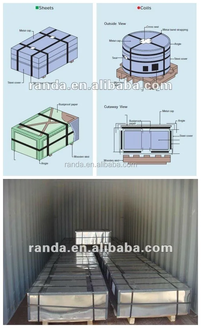 Tin plate/ Tin plate sheet /SPTE/ Competitive price DR MR SPCC T2 T3 T4 Electronic tinplate