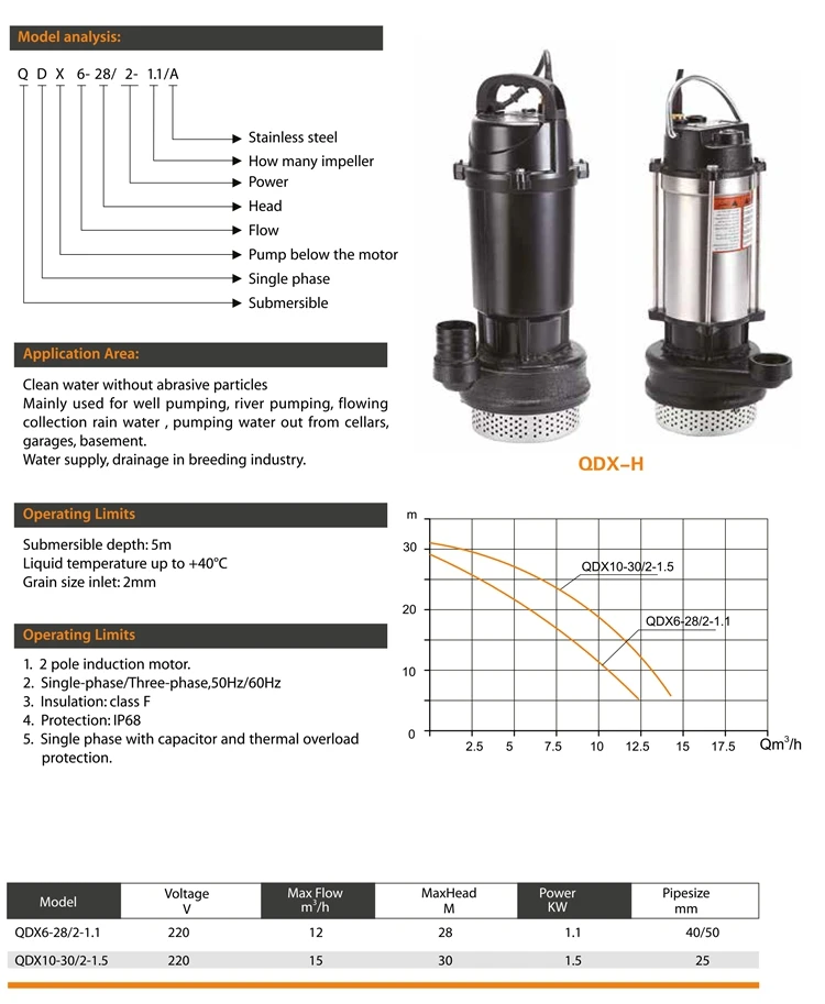 Electric Water Pump 1hp Auto Shut Off Water Pump,220 Volt Submersible