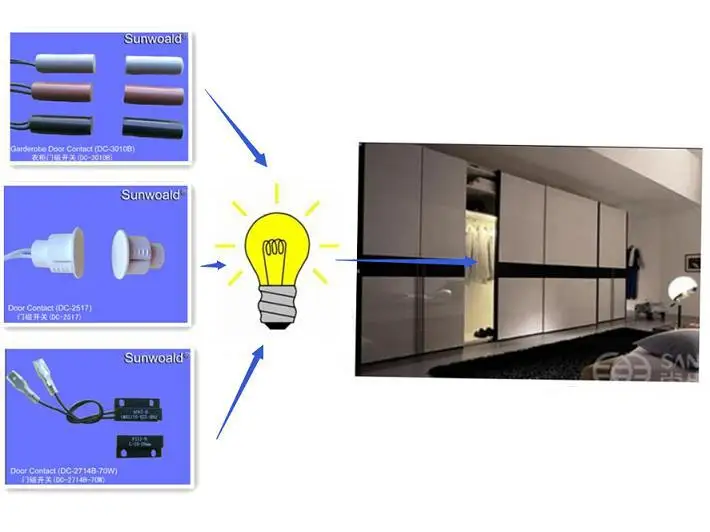 door contact for cabinet