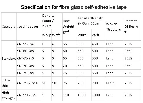 Dry wall plaster mesh tape 8*8 60g/m2