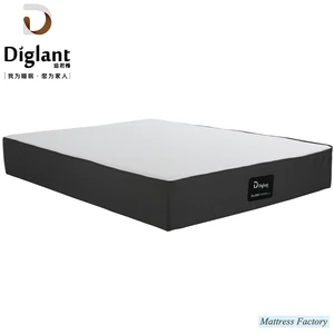 Single Roll Up Mattress Suppliers And Single Roll Up Mattress Supplieranufacturers At Alibaba