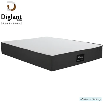 Single Double Queen King Size Roll Up Firm Plush High Density Single Double Queen King Size Roll Up Firm Plush High Density Foam Mattress