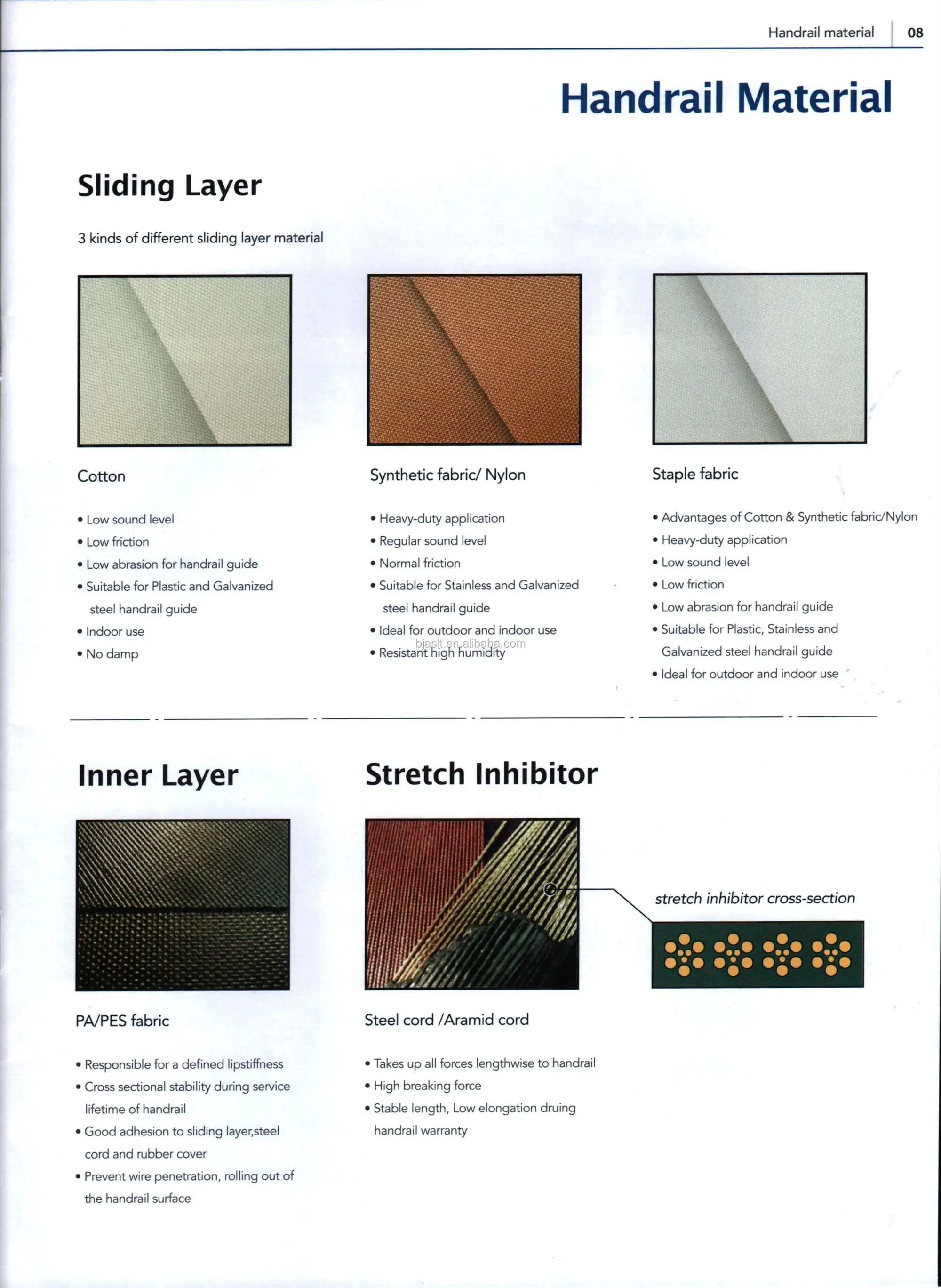 handrail material.jpg