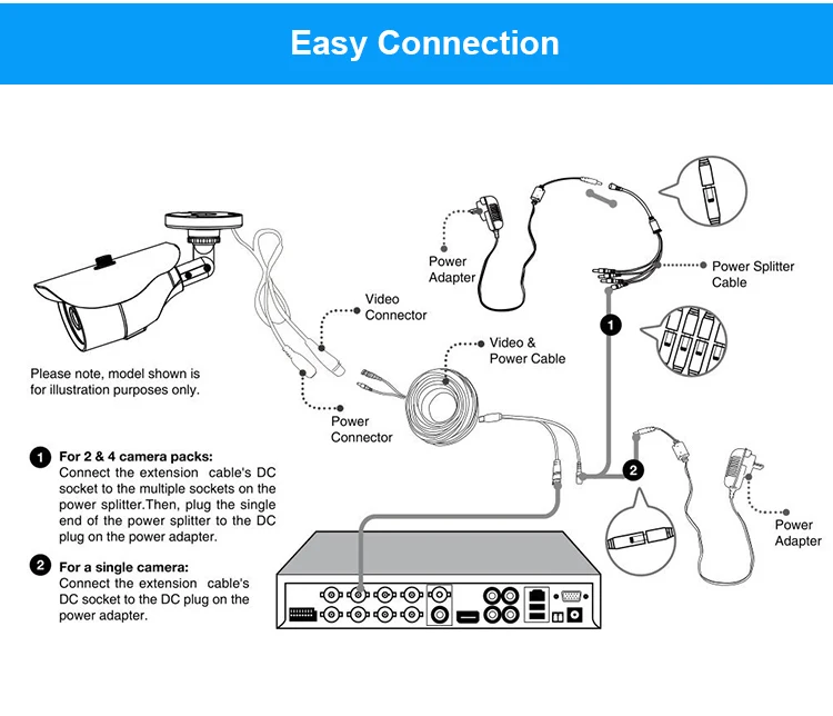 Loosafe Home Security Full HD 1080P Manual AHD CCTV Action Camera System 8 Channel Video Dvr Kit