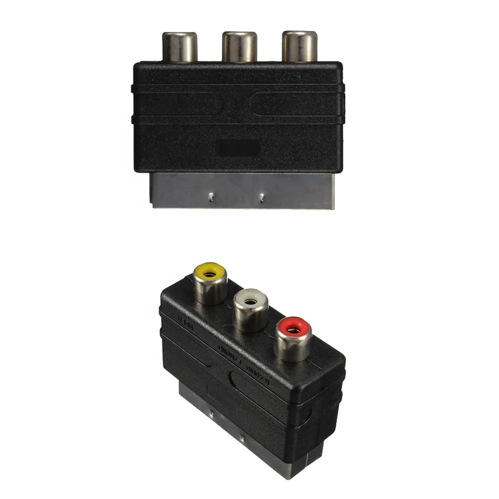 How to Convert RGB to Composite Video — Practical Guide