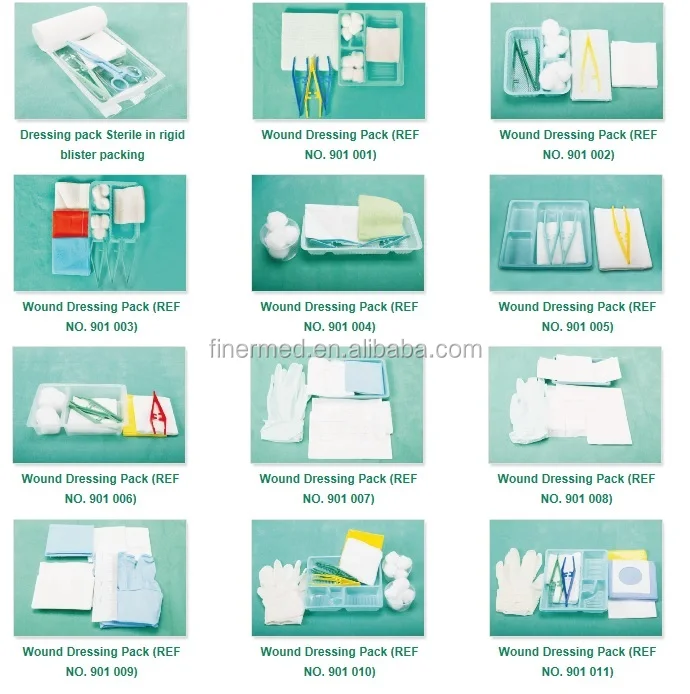 Types of Wound Dressings Fashion dresses