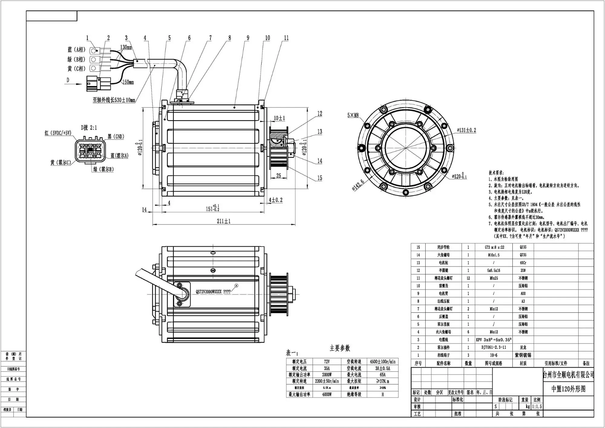 2000w mid drive kit