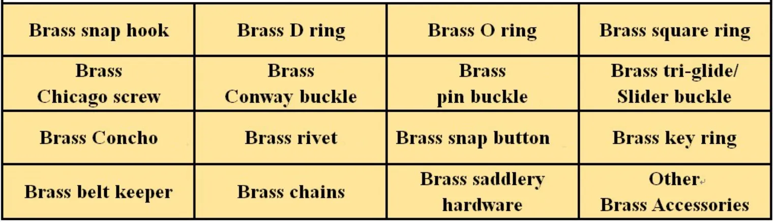 Brass Related products.JPG