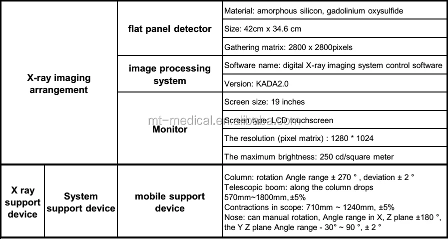 Mobile DR System and X-RAY machine which be made in China