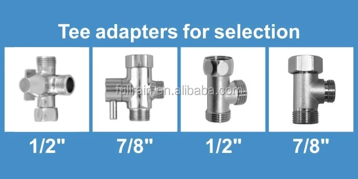 R3220A Tee adapter selection.jpg