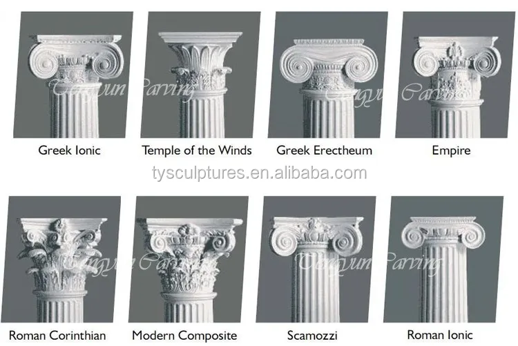 Stone Column Types Stacked Stone Arctic White Panels Bourget Bros