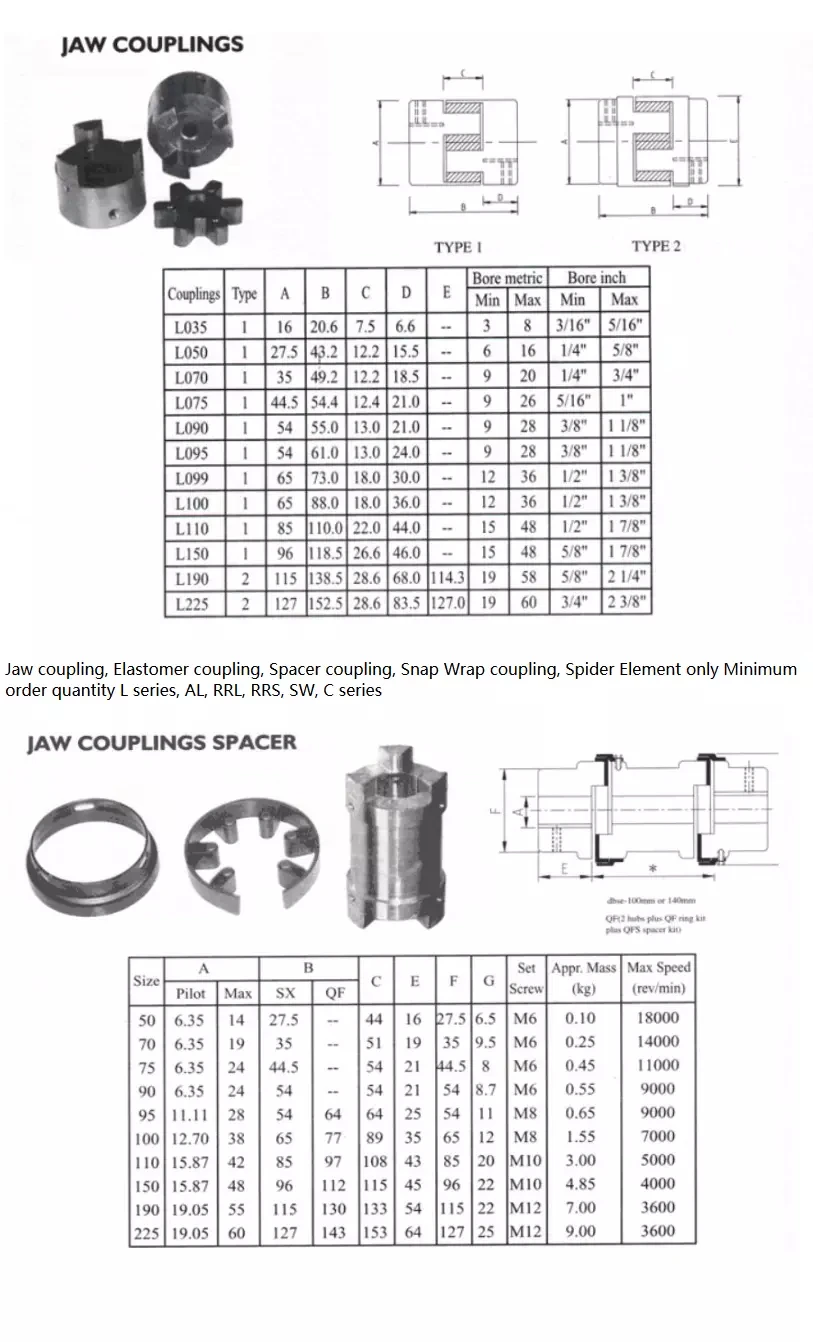 Rotex Type Universal Jaw Coupling Buy Rotex Coupling,Universal