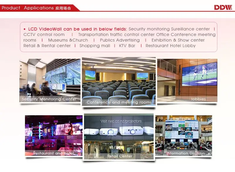 Indoor/Semi Outdoor Transparent 2X2 Seamless Lcd Display Panel Video Wall