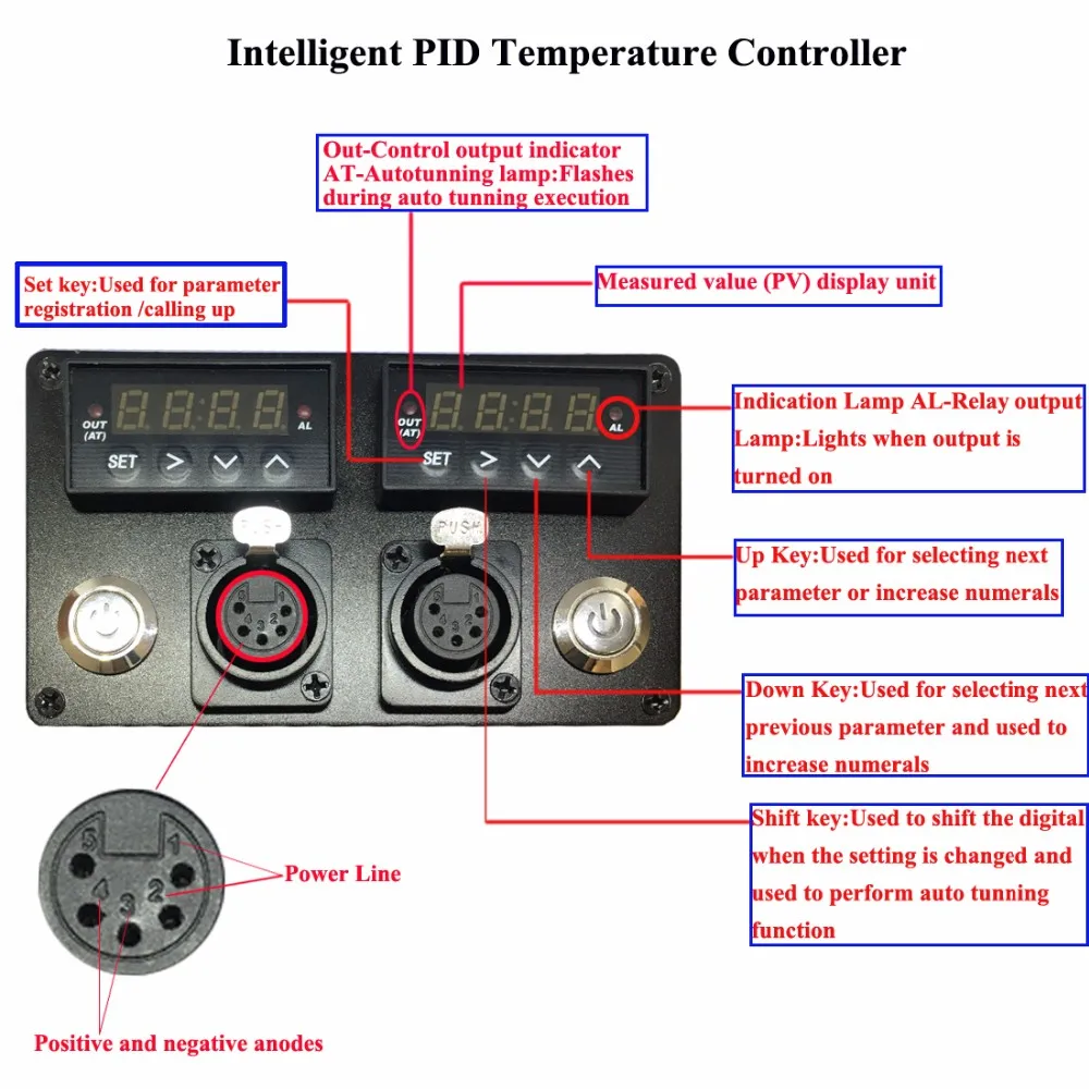 pid temperature controller box