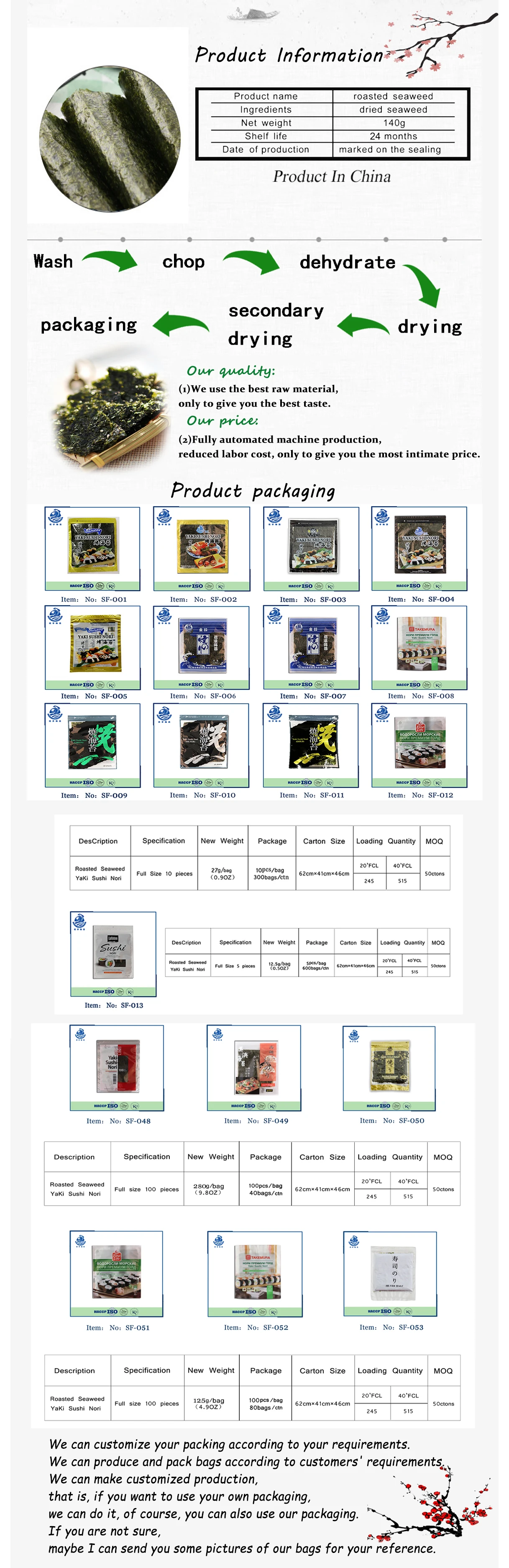 [3]-packaging