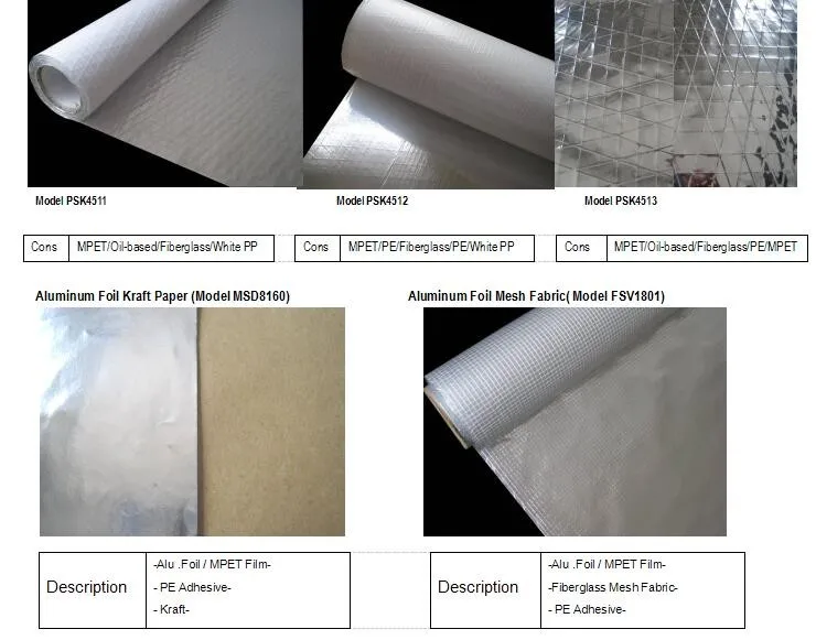 Fireproof Insulation Bopp Kraft Paper Lamination Film & Polypropylene ...