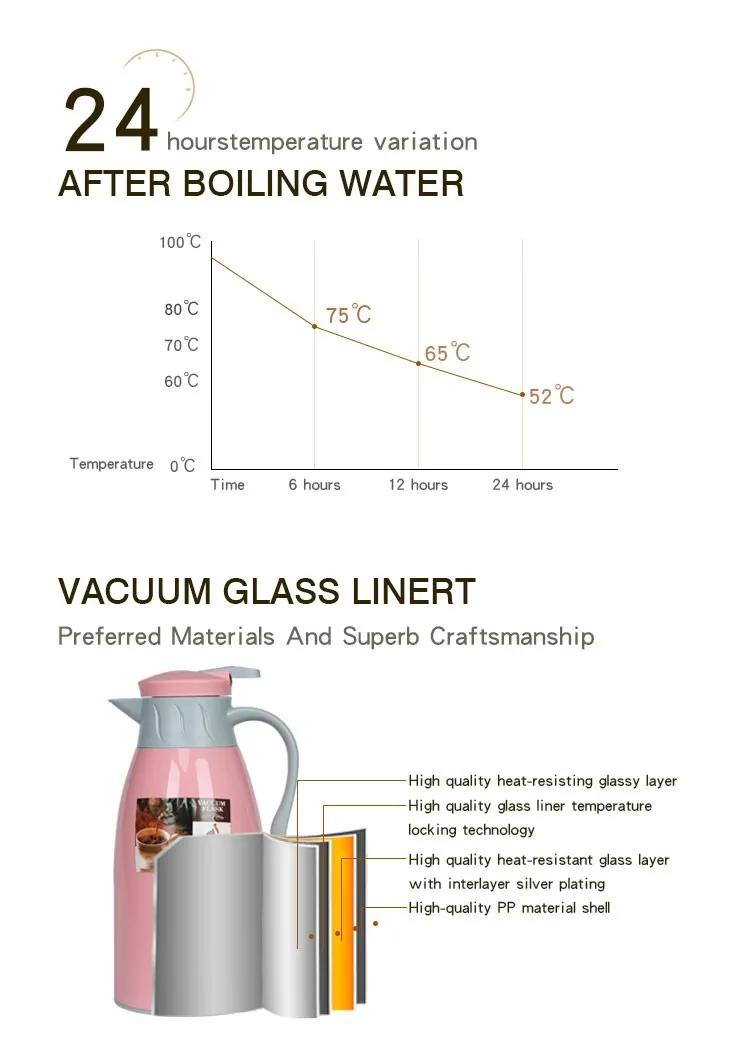 1000/1300/1600ml Oem Customized Thermos Kettles Coffee Thermos Buy