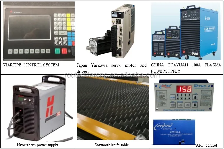 Hypertherm powersupply