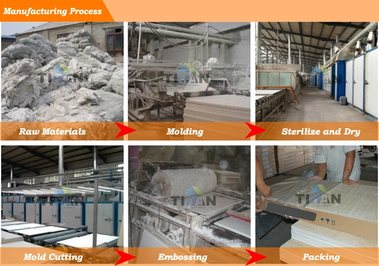 manufacturing process.jpg