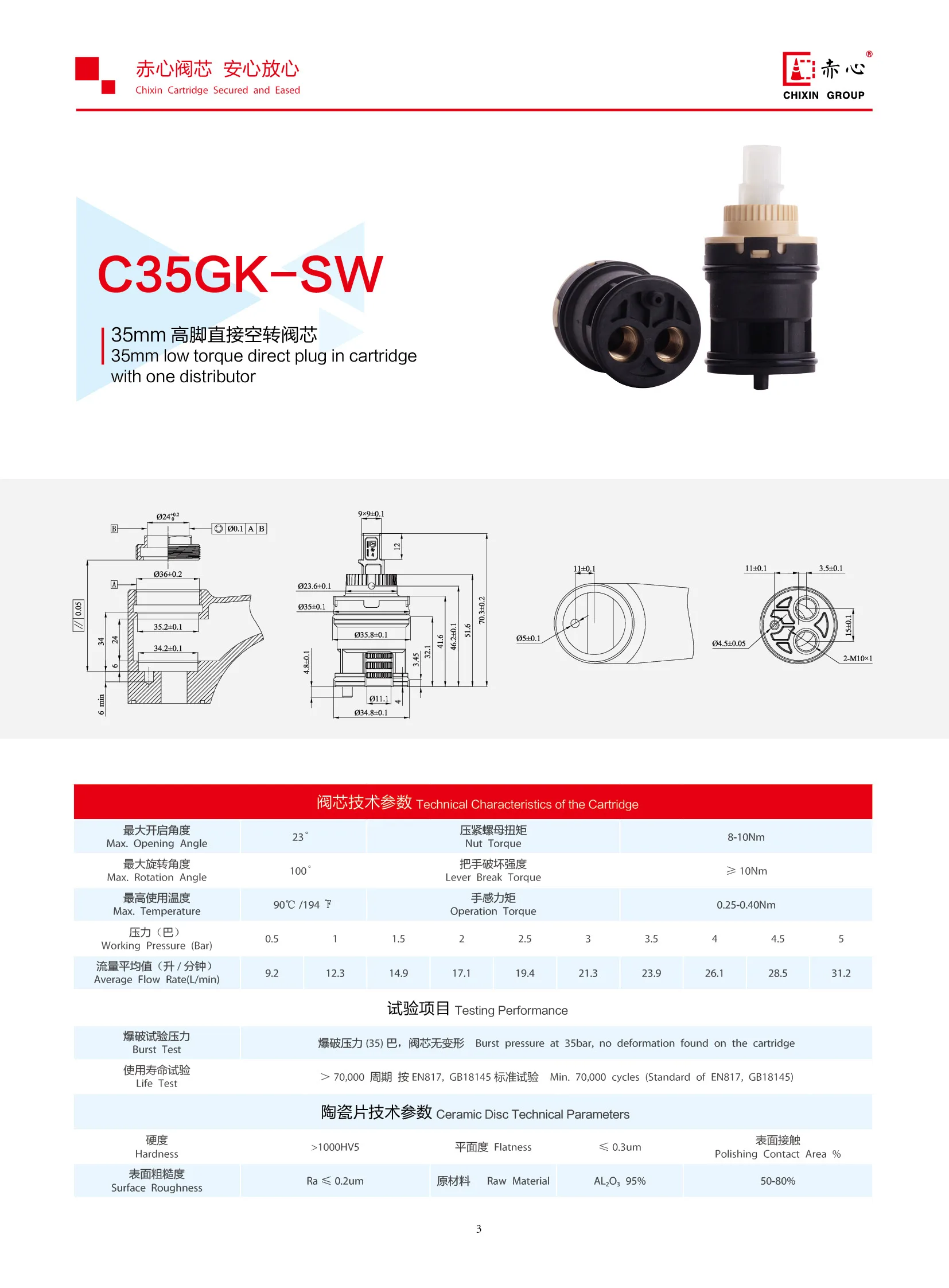 C35GK-SW