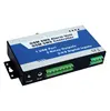 Excellent S140 GSM SMS .home automation,Automation System M2M SMS Alarm Control
