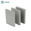 Cycle Use Plastic Formwork Board Panel For Construction