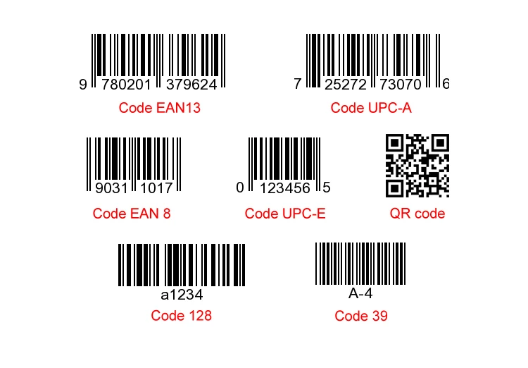 Минимальный код. Штрих код. Размер штрих кода. Пластиковый штрих код. Размер штрих кода ean13.