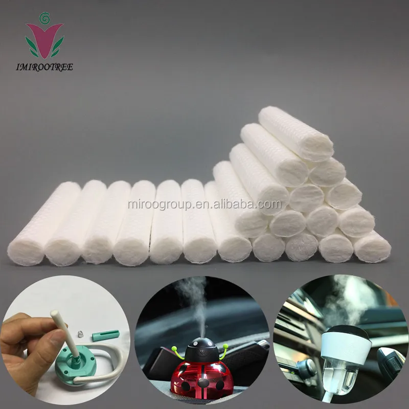 wicks fuction usage1.jpg