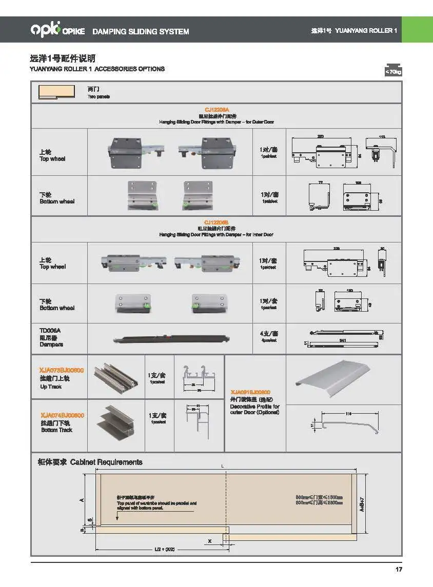 sliding wardrobe door system