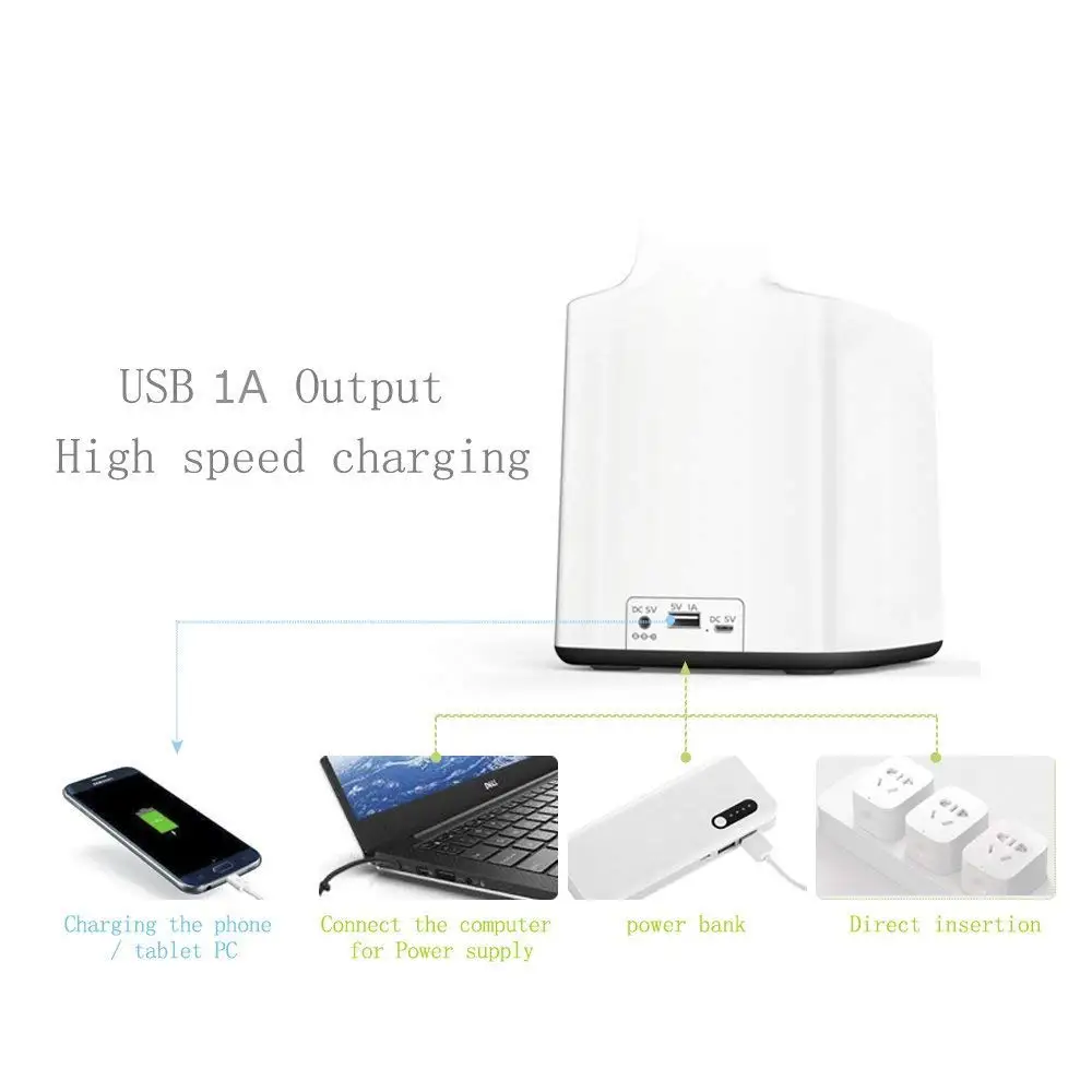 2020 LED Charging Table Lamp with Clock, Pen Holder, Thermometer, Calendar