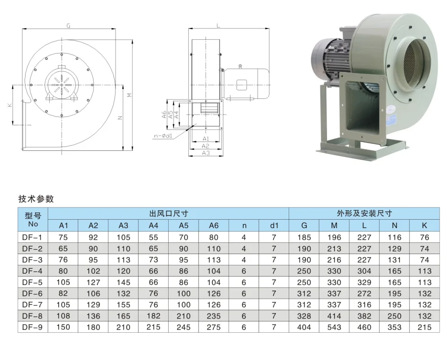 Quite Exhaust Fan for Printing Machine