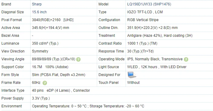4K LCD panel