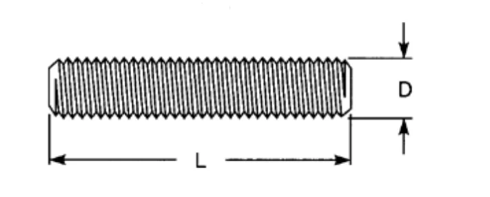 Stainless Steel Threaded Rods 8mm In 304 And 316 Thread Stud Bolt Din ...
