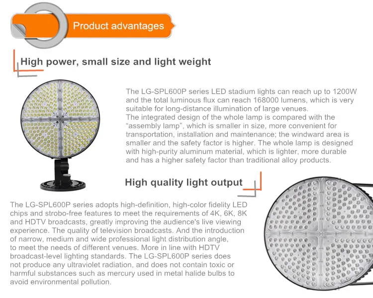 600W 1200W SMD LED Flood Light Waterproof IP66 Stadium LED Floodlights