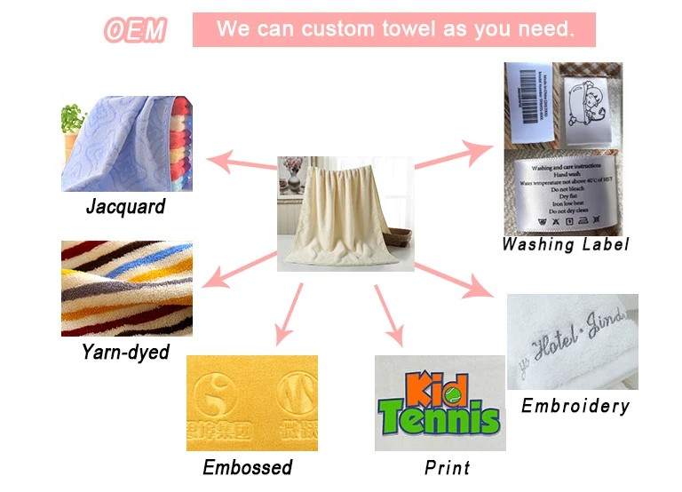 Best quality egyptian cotton towel