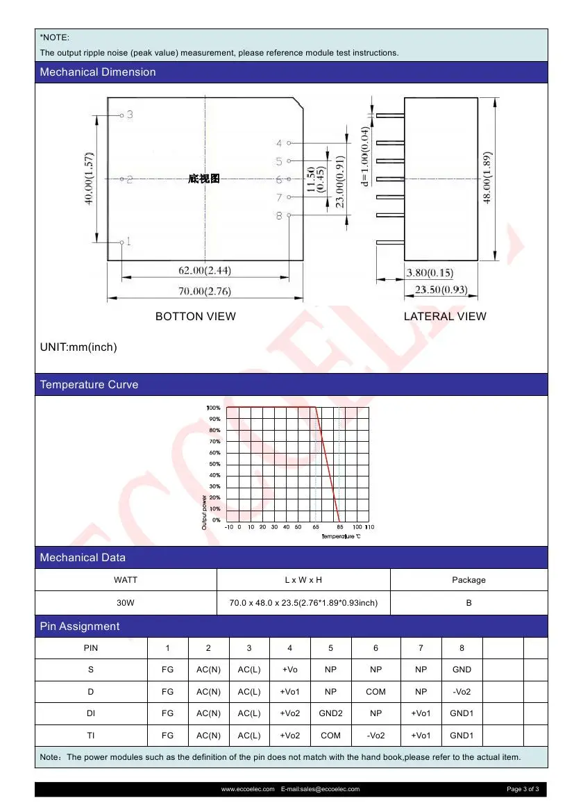 Pcb Mount Encapsulated 30w Ac/dc Converter 110v/220v To 3.3v/5v/9v/12v
