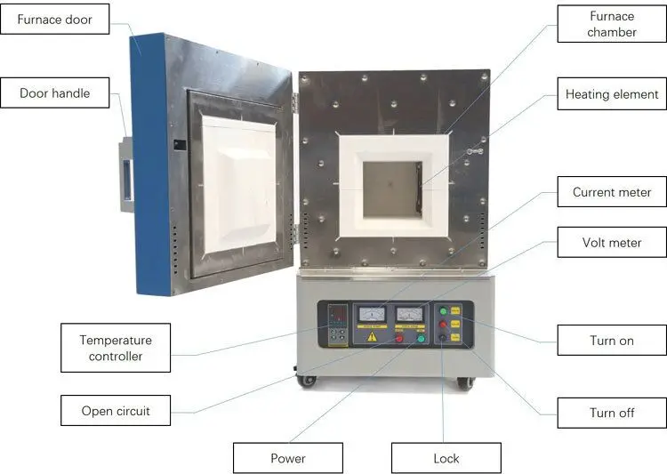 1200 degree electric muffle oven, ceramic sintering muffle oven, heat treatment muffle oven