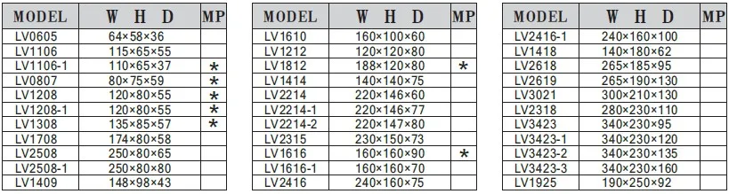 IP66 Aluminum enclosure made in Zhejiang, China